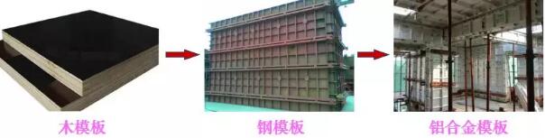 装配式研究|3招攻克铝合金模板混凝土“气泡麻面和墙角烂根”难题! 装配式研究|3招攻克铝合金模板混凝土“气泡麻面和墙角烂根”难题!