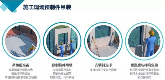 装配式研究|装配式建筑热门问题答疑、生产施工工艺解析 装配式研究|装配式建筑热门问题答疑、生产施工工艺解析