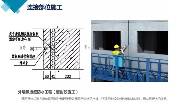 装配式研究|装配式建筑热门问题答疑、生产施工工艺解析 装配式研究|装配式建筑热门问题答疑、生产施工工艺解析