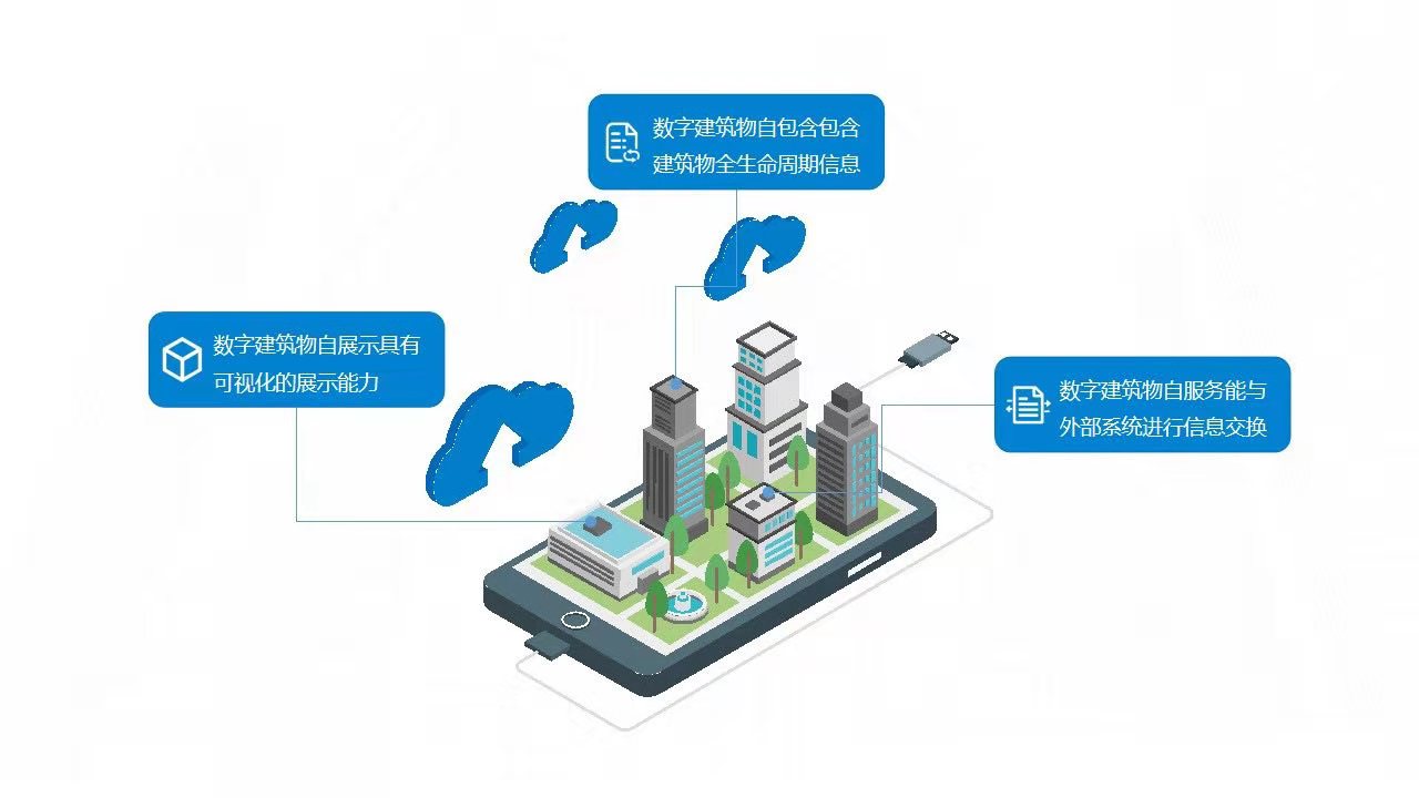 转载自新华社客户端丨打破泛建筑圈行业壁垒,盈嘉互联为城市装上“数字底盘” BIM视界 第3张-BIM建筑网 967c561499714530a683eeaced20ff2c