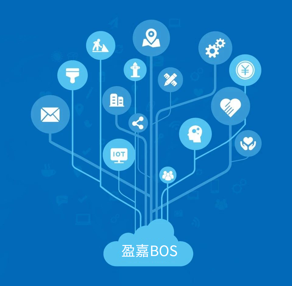 转载自新华社客户端丨打破泛建筑圈行业壁垒,盈嘉互联为城市装上“数字底盘” BIM视界 第2张-BIM建筑网 12313