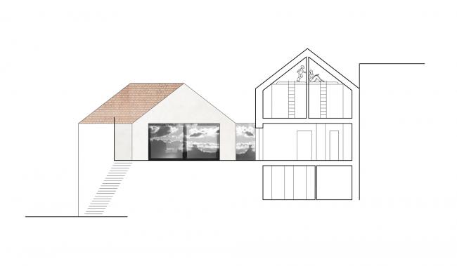 BIM建筑|富于童趣的白色小房子:布拉格度假屋 / Atelier 111 Architekti BIM建筑|富于童趣的白色小房子:布拉格度假屋 / Atelier 111 Architekti