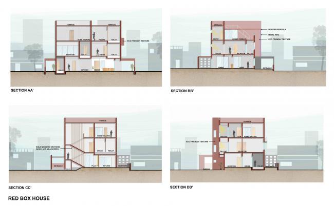 BIM建筑|如火一般热情,如耕牛般内敛:印度“红盒子”之家 / The Grid Architects BIM建筑|如火一般热情,如耕牛般内敛:印度“红盒子”之家 / The Grid Architects