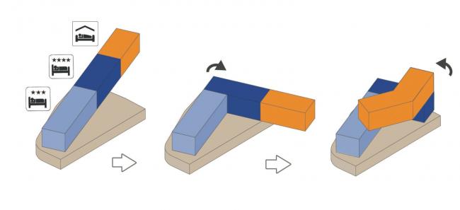 BIM建筑|如纯白蕾丝裙般优雅圣洁:蒙特皮埃酒店综合体 / Manuelle Gautrand Architecture BIM建筑|如纯白蕾丝裙般优雅圣洁:蒙特皮埃酒店综合体 / Manuelle Gautrand Architecture