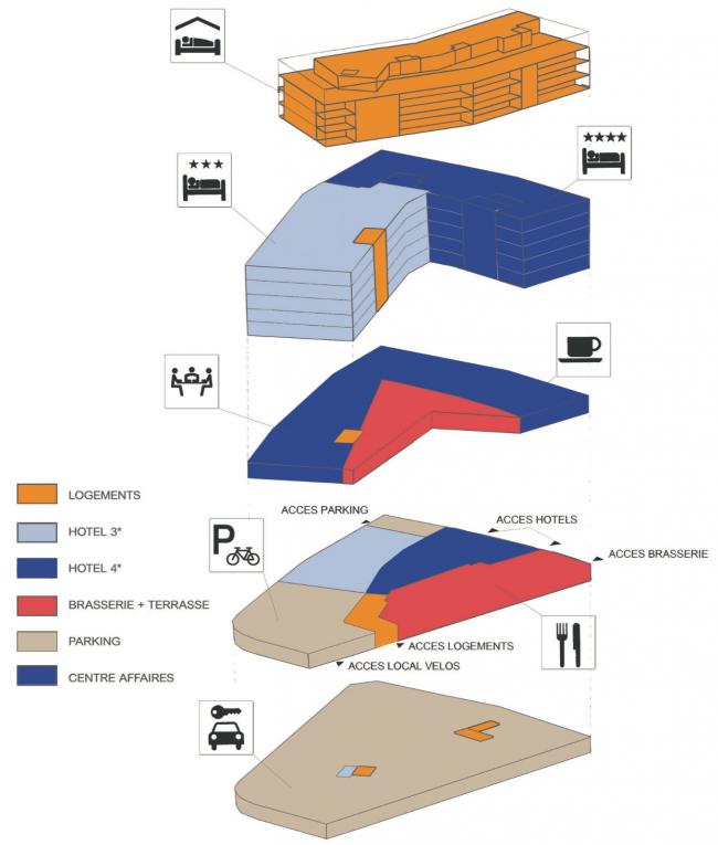 BIM建筑|如纯白蕾丝裙般优雅圣洁:蒙特皮埃酒店综合体 / Manuelle Gautrand Architecture BIM建筑|如纯白蕾丝裙般优雅圣洁:蒙特皮埃酒店综合体 / Manuelle Gautrand Architecture