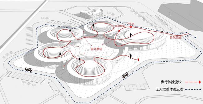 BIM建筑|张江未来公园人工智能馆 / 华建集团上海建筑设计研究院有限公司 BIM建筑|张江未来公园人工智能馆 / 华建集团上海建筑设计研究院有限公司