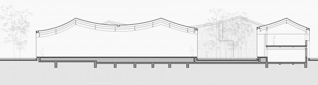 BIM建筑|gad作品 | 现代说话演绎传统空间——江南壹号院生涯体验馆 BIM建筑|gad作品 | 现代说话演绎传统空间——江南壹号院生涯体验馆