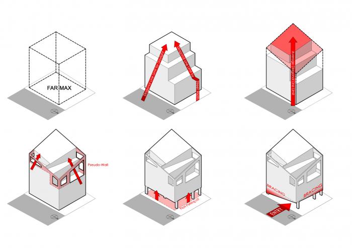 BIM建筑|虚与实的统一:韩国混凝土架空公寓 / Atelier Jun BIM建筑|虚与实的统一:韩国混凝土架空公寓 / Atelier Jun