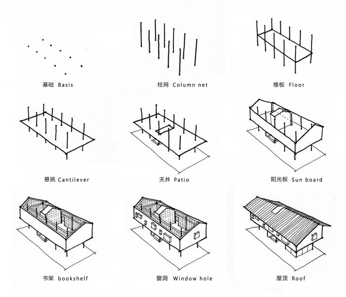 BIM建筑|拾云山房,浙江 / 尌林建筑设计事务所 BIM建筑|拾云山房,浙江 / 尌林建筑设计事务所