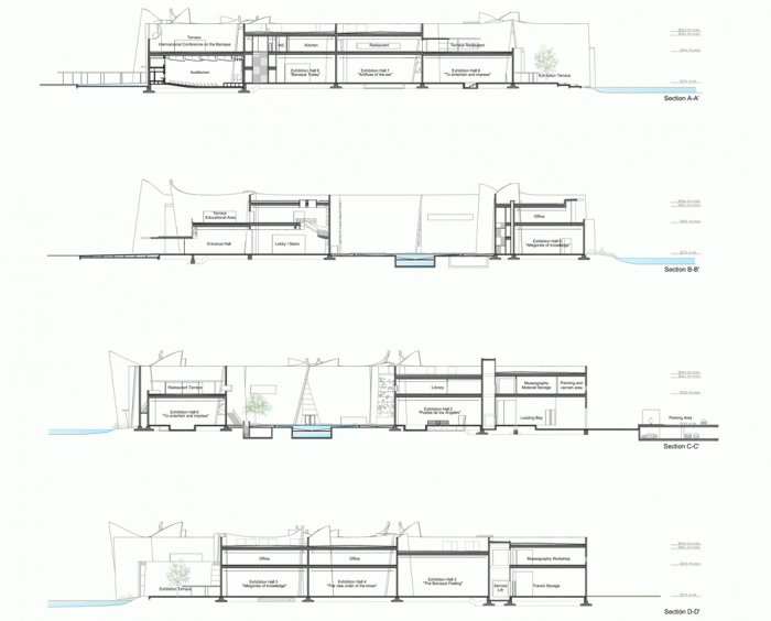 BIM建筑|宛若丝绸舞动般柔滑,巴洛克国际博物馆 / 伊东丰雄建筑事务所 BIM建筑|宛若丝绸舞动般柔滑,巴洛克国际博物馆 / 伊东丰雄建筑事务所