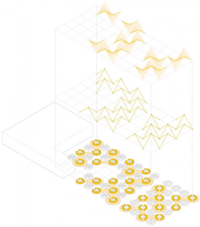 BIM建筑|“篝火”空间装置,深圳 / MAT超级建筑事务所 BIM建筑|“篝火”空间装置,深圳 / MAT超级建筑事务所