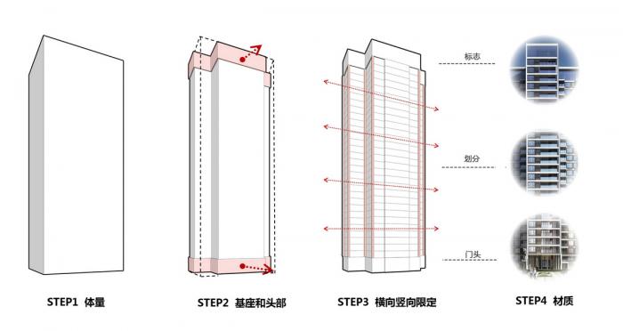 BIM建筑|居所的重新定义——重庆龙湖昱湖壹号·观云 / 成执设计 BIM建筑|居所的重新定义——重庆龙湖昱湖壹号·观云 / 成执设计