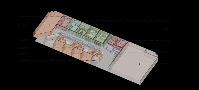 BIM建筑|第三空间视阈下的菜场,勤海睦邻中心 / 予舍予筑 BIM建筑|第三空间视阈下的菜场,勤海睦邻中心 / 予舍予筑