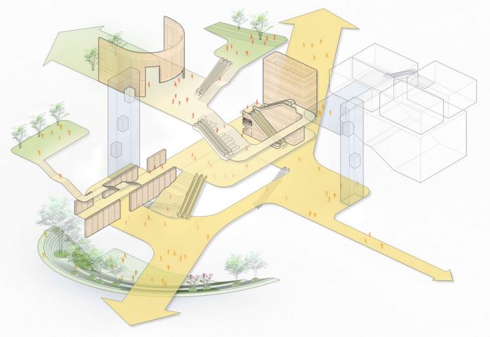 BIM建筑|体验式文创空间,深圳书城龙华城 / 香港汇创国际 BIM建筑|体验式文创空间,深圳书城龙华城 / 香港汇创国际