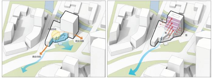 智慧建筑能缓解你的生存焦虑吗?智慧建筑与产业园 智慧建筑能缓解你的生存焦虑吗?智慧建筑与产业园