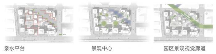 智慧建筑能缓解你的生存焦虑吗?智慧建筑与产业园 智慧建筑能缓解你的生存焦虑吗?智慧建筑与产业园