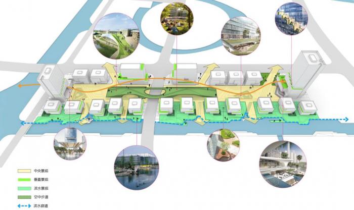 智慧建筑能缓解你的生存焦虑吗?智慧建筑与产业园 智慧建筑能缓解你的生存焦虑吗?智慧建筑与产业园