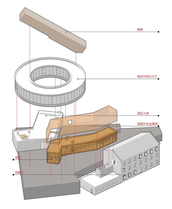 BIM建筑|809兵工厂遗址改造-酒店部分 / 三文建筑 BIM建筑|809兵工厂遗址改造-酒店部分 / 三文建筑