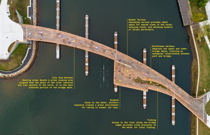 BIM建筑|城市的纽带——普罗维登斯人行桥 BIM建筑|城市的纽带——普罗维登斯人行桥