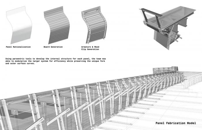 BIM建筑|城市的纽带——普罗维登斯人行桥 BIM建筑|城市的纽带——普罗维登斯人行桥