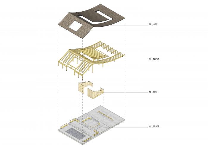 BIM建筑|2019年中国北京世界园艺博览会“延波小筑” BIM建筑|2019年中国北京世界园艺博览会“延波小筑”