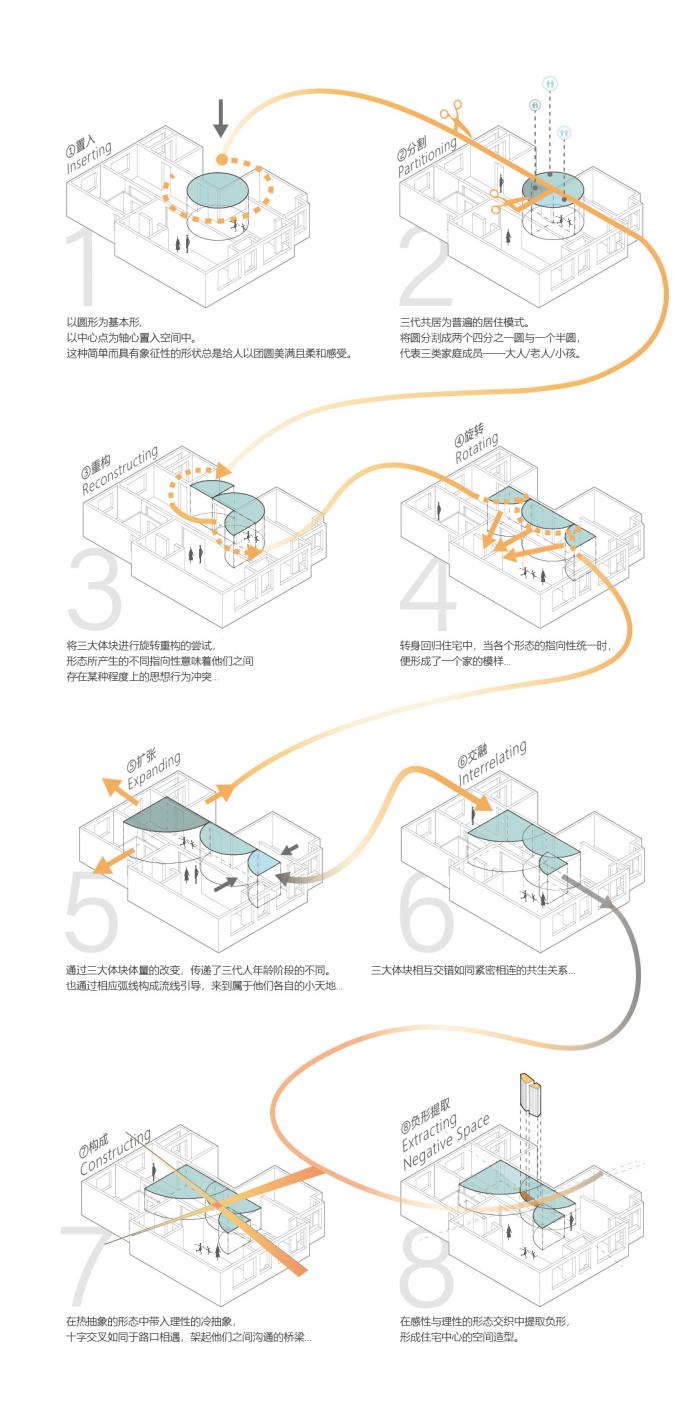 BIM建筑|“旋境”:一种住宅类型的幻象重构 / 戏构建筑设计工作室 BIM建筑|“旋境”:一种住宅类型的幻象重构 / 戏构建筑设计工作室