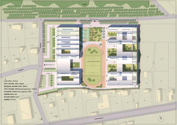 BIM建筑|捷克 LOŠBATES 小学设计竞标方案:延续 - 渗透 - 共享 / 平时建筑事务所 BIM建筑|捷克 LOŠBATES 小学设计竞标方案:延续 - 渗透 - 共享 / 平时建筑事务所