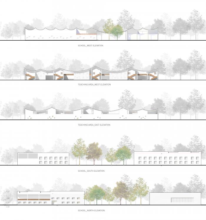 BIM建筑|捷克 LOŠBATES 小学设计竞标方案:延续 - 渗透 - 共享 / 平时建筑事务所 BIM建筑|捷克 LOŠBATES 小学设计竞标方案:延续 - 渗透 - 共享 / 平时建筑事务所