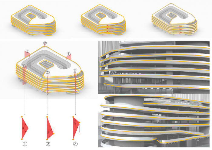 BIM建筑|GWP 新作 | “无限流动”— 东莞CBD示范性立体停车楼 BIM建筑|GWP 新作 | “无限流动”— 东莞CBD示范性立体停车楼