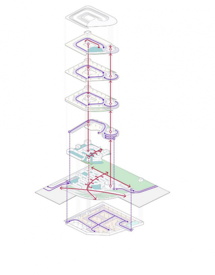 BIM建筑|GWP 新作 | “无限流动”— 东莞CBD示范性立体停车楼 BIM建筑|GWP 新作 | “无限流动”— 东莞CBD示范性立体停车楼