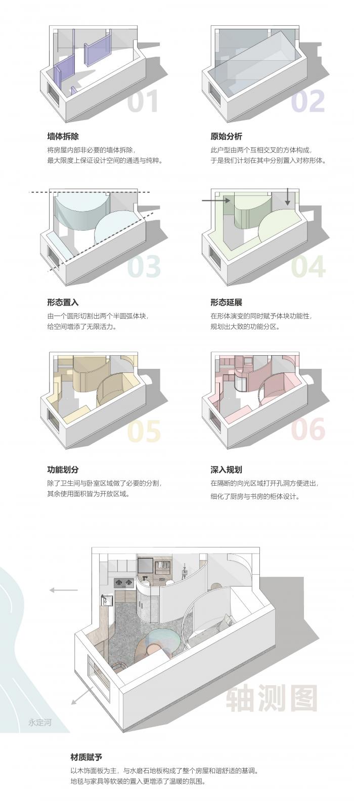 BIM建筑|「 微 居 」一种极小户型的空间释放 / 戏构建筑设计 BIM建筑|「 微 居 」一种极小户型的空间释放 / 戏构建筑设计