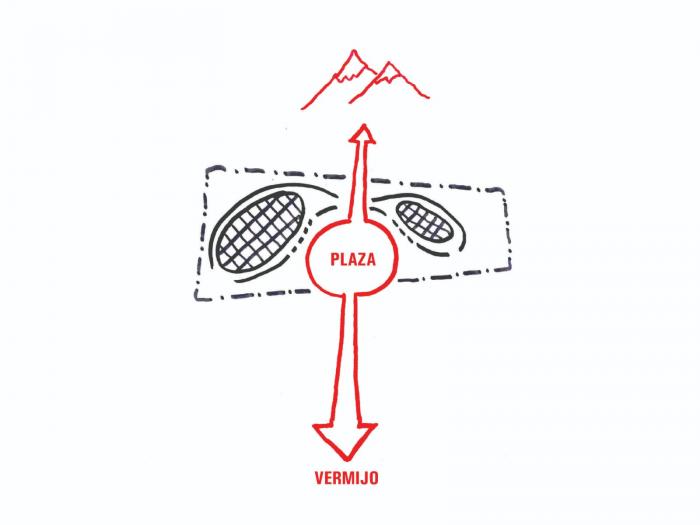 BIM建筑|如“风车”般旋转:美国奥林匹克博物馆 / DS+R BIM建筑|如“风车”般旋转:美国奥林匹克博物馆 / DS+R