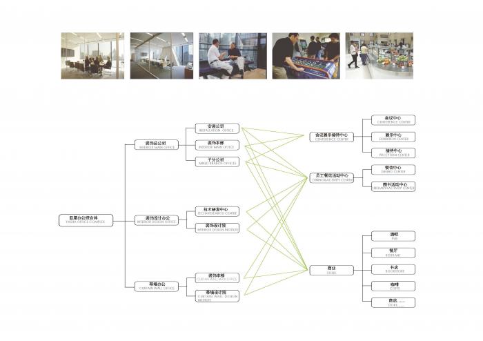 BIM建筑|亚厦集团总部:企业的磁场与工艺的礼赞 / goa大象设计 BIM建筑|亚厦集团总部:企业的磁场与工艺的礼赞 / goa大象设计