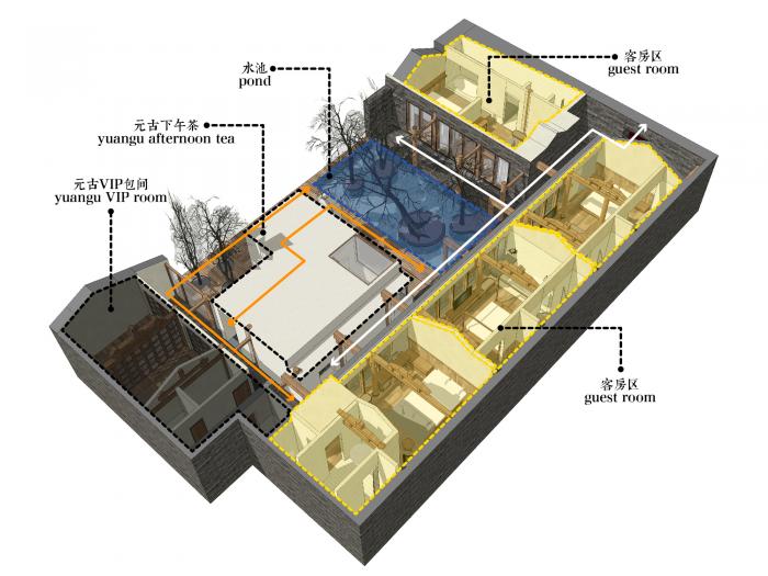 BIM建筑|元古水屋 / 元古设计 BIM建筑|元古水屋 / 元古设计