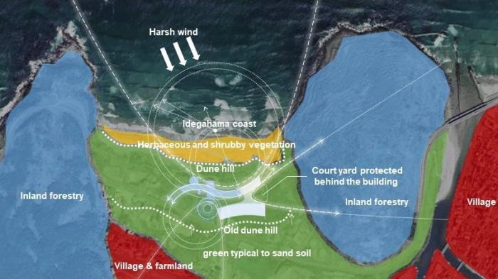BIM建筑|流动身形,与海浪共舞:大金工业总部 / 竹中工务店 BIM建筑|流动身形,与海浪共舞:大金工业总部 / 竹中工务店