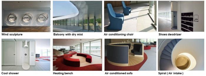 BIM建筑|流动身形,与海浪共舞:大金工业总部 / 竹中工务店 BIM建筑|流动身形,与海浪共舞:大金工业总部 / 竹中工务店