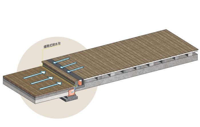 BIM建筑|一米藏:在100平米的院子里不动声色地炫技 BIM建筑|一米藏:在100平米的院子里不动声色地炫技