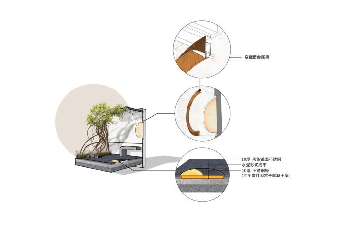 BIM建筑|一米藏:在100平米的院子里不动声色地炫技 BIM建筑|一米藏:在100平米的院子里不动声色地炫技