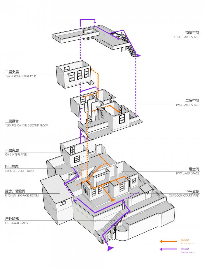 BIM建筑|南洋华侨老别墅变身记·俱舍茶集 / WDD维度点设计 BIM建筑|南洋华侨老别墅变身记·俱舍茶集 / WDD维度点设计