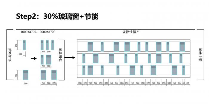 BIM建筑|人与机器共生:深圳龙华电信枢纽大厦 / 森磊国际 BIM建筑|人与机器共生:深圳龙华电信枢纽大厦 / 森磊国际