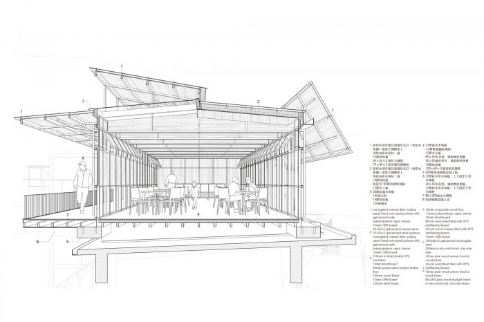 BIM建筑|勤勇小学民宿 / 旭可建筑 BIM建筑|勤勇小学民宿 / 旭可建筑