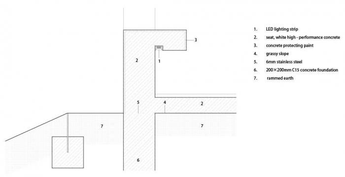 BIM建筑|上海景观游廊 / 德国珮帕施城市发展咨询 + 上海tf建筑事务所 BIM建筑|上海景观游廊 / 德国珮帕施城市发展咨询 + 上海tf建筑事务所