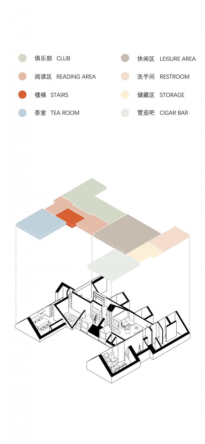BIM建筑|上海复合体验馆 / 红山设计 BIM建筑|上海复合体验馆 / 红山设计