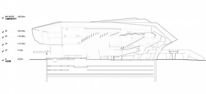 BIM建筑|灵感源于流动的晶体几何形状——台北音乐中心 / RUR Architecture DPC BIM建筑|灵感源于流动的晶体几何形状——台北音乐中心 / RUR Architecture DPC