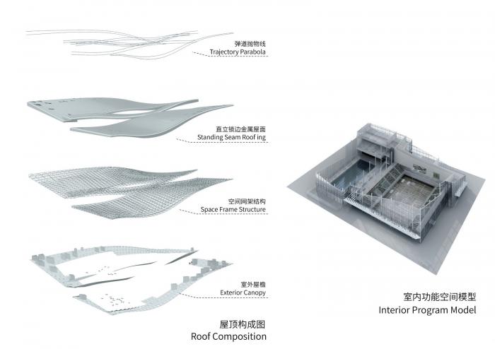 BIM建筑|北京理工大学良乡校区文化体育中心 / 时境建筑 BIM建筑|北京理工大学良乡校区文化体育中心 / 时境建筑