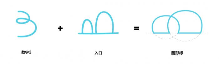 BIM建筑|E Studio|三月绘本 / 壹所设计工作室 BIM建筑|E Studio|三月绘本 / 壹所设计工作室