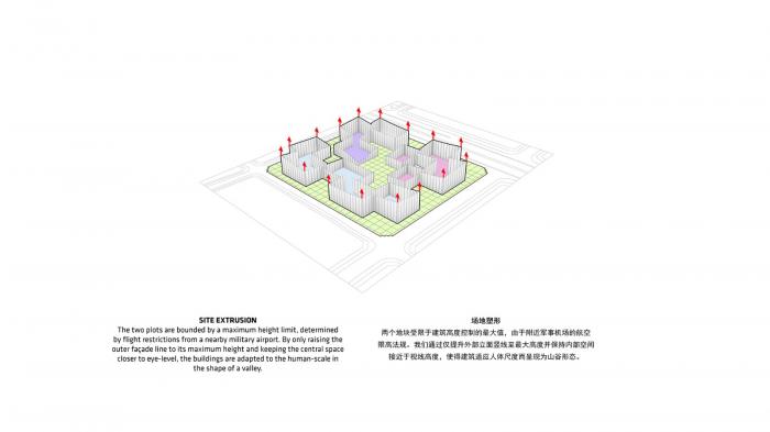 BIM建筑|BIG公布特斯联科技AI CITY重庆项目设计方案 BIM建筑|BIG公布特斯联科技AI CITY重庆项目设计方案