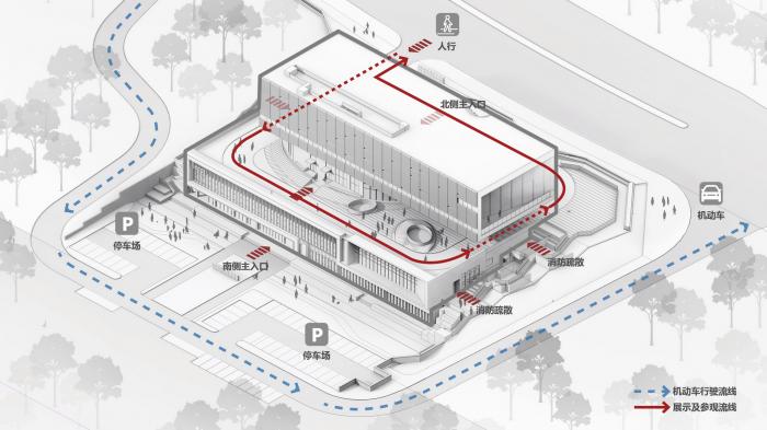 BIM建筑|版权云工作基地——国内首发国家数字音像传播服务平台 / 上海华都建筑规划设计 BIM建筑|版权云工作基地——国内首发国家数字音像传播服务平台 / 上海华都建筑规划设计