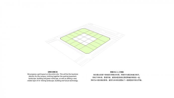 BIM建筑|BIG公布特斯联科技AI CITY重庆项目设计方案 BIM建筑|BIG公布特斯联科技AI CITY重庆项目设计方案
