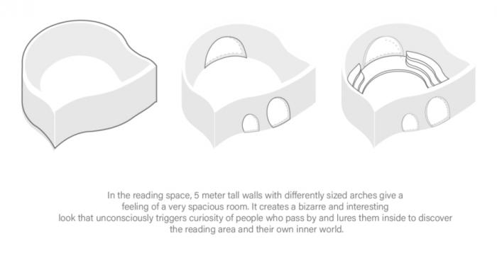 BIM建筑|E Studio|三月绘本 / 壹所设计工作室 BIM建筑|E Studio|三月绘本 / 壹所设计工作室